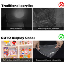 Load image into Gallery viewer, GOTO Clear Display Box Assemble Storage Case Stackable Show Cases for Pop Mart, Action Figures, Lego, Collectibles, Toys, Cosmetics - G
